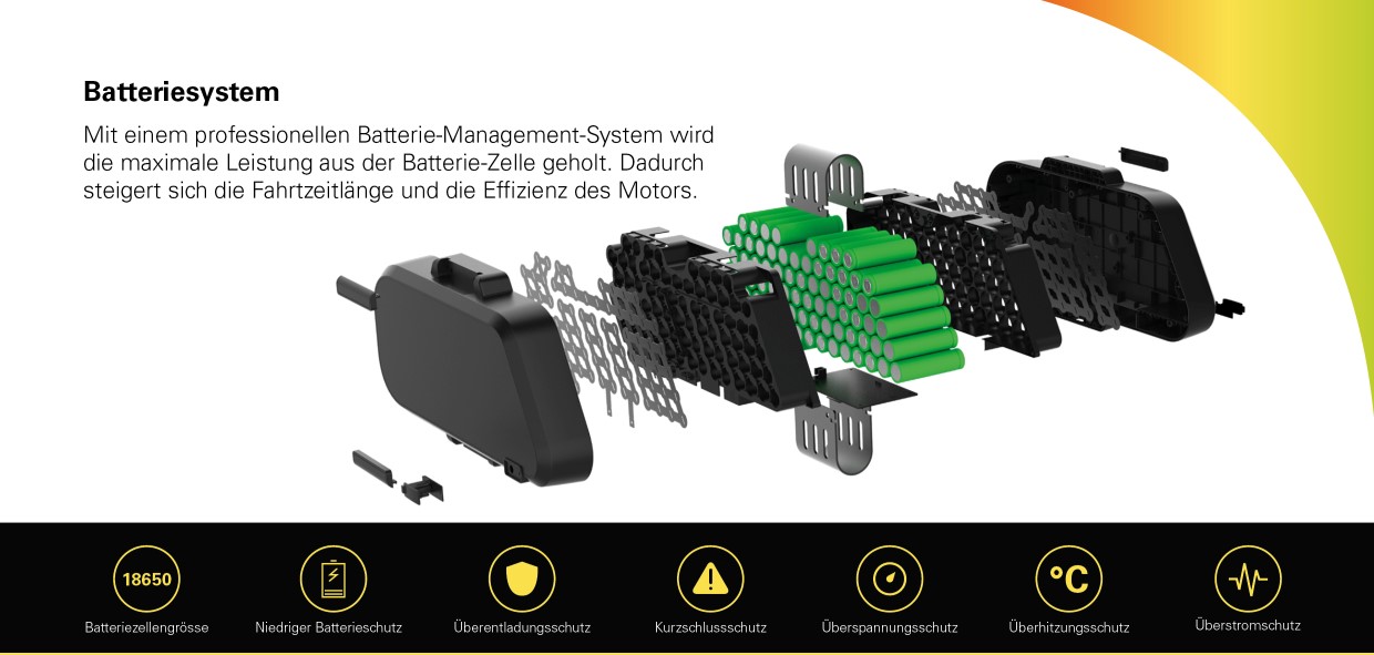 INMOTION E-Bike P2F Batteriesystem. Mit einem professionellen Batterie-Management-System wird die maximale Leistung aus der Batterie-Zelle geholt. Dadurch steigert sich die Fahrtzeitlänge und die Effizienz des Motors.